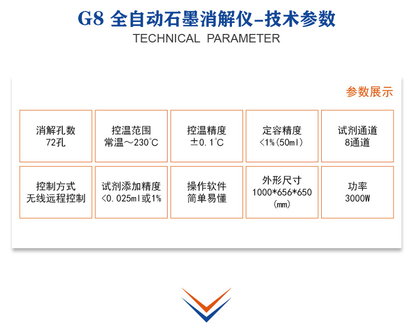 G8全自動石墨消解儀技術參數