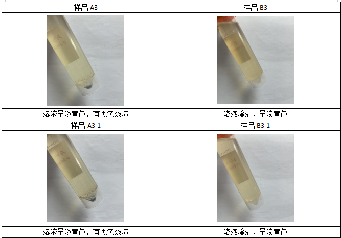 消解完畢，趕酸定容后情況