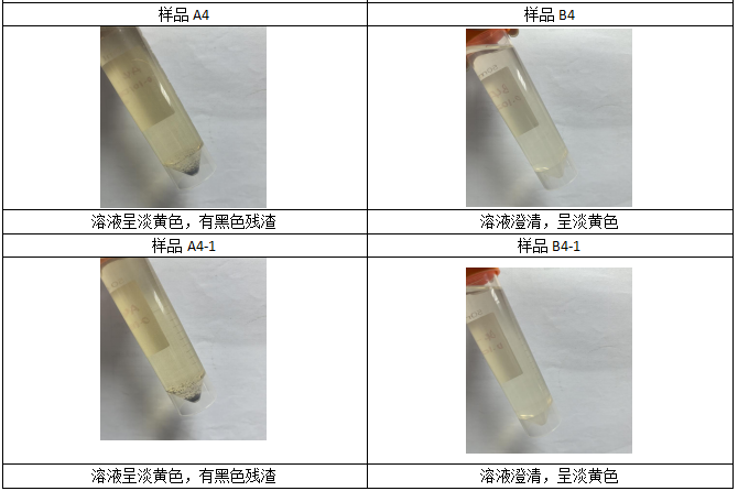 消解完畢，趕酸定容后情況